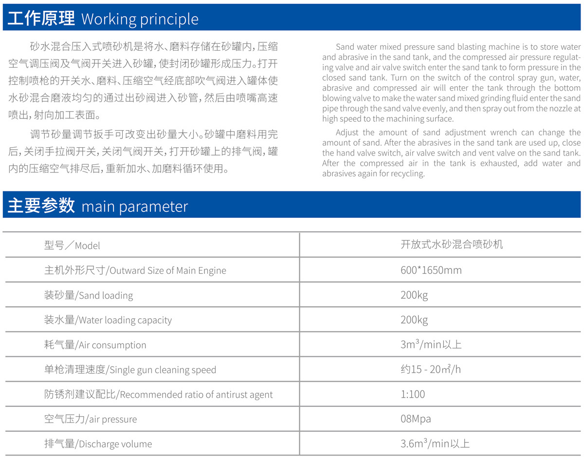 1-2.開放式水砂混合噴砂機.jpg
